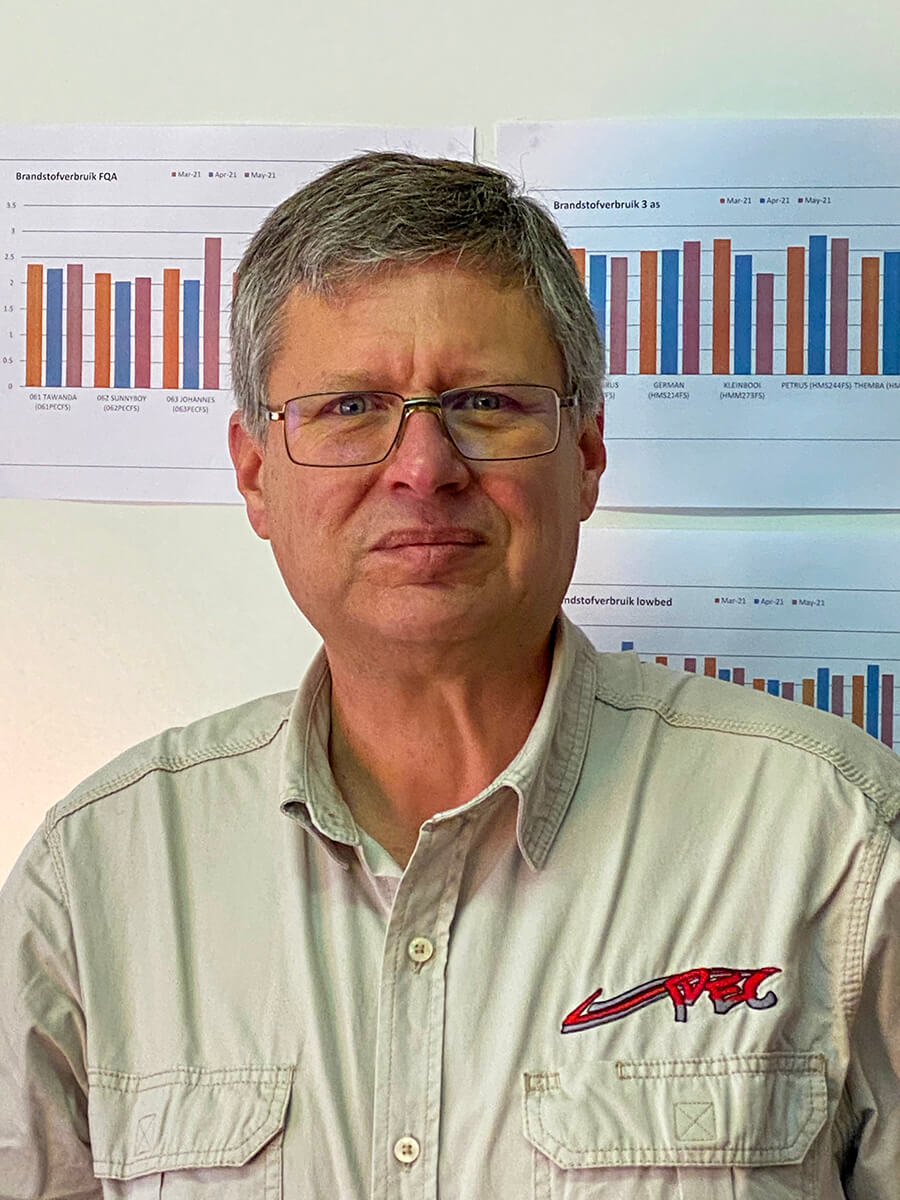 Fanus Pienaar - Client Relations / Debtors Fanus Pienaar - Client Relations / Debtors